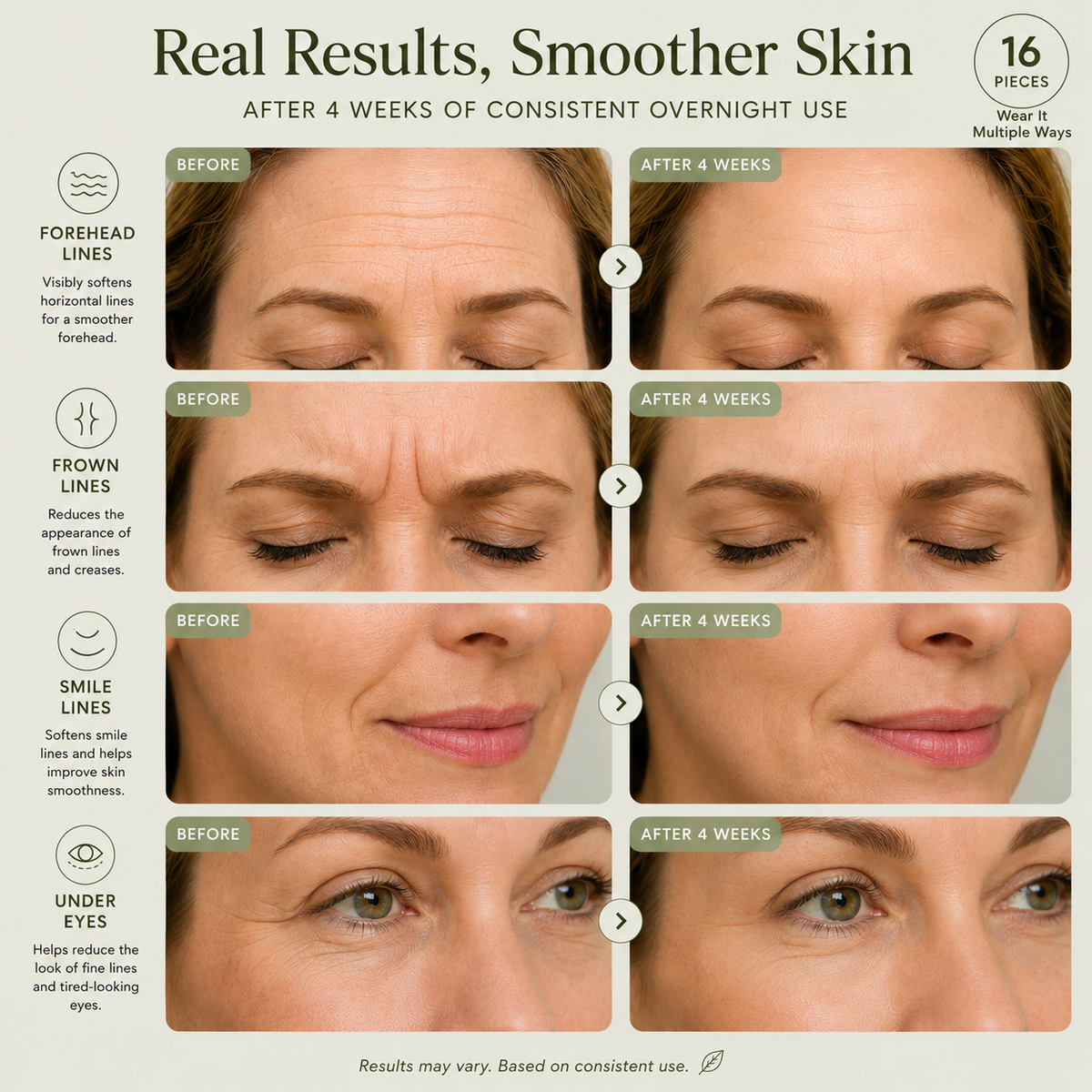 Smooth Theory Silicone Anti-Wrinkle Patches